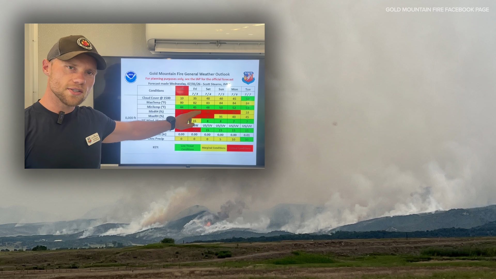 GOLD MTN FIRE MET.jpg