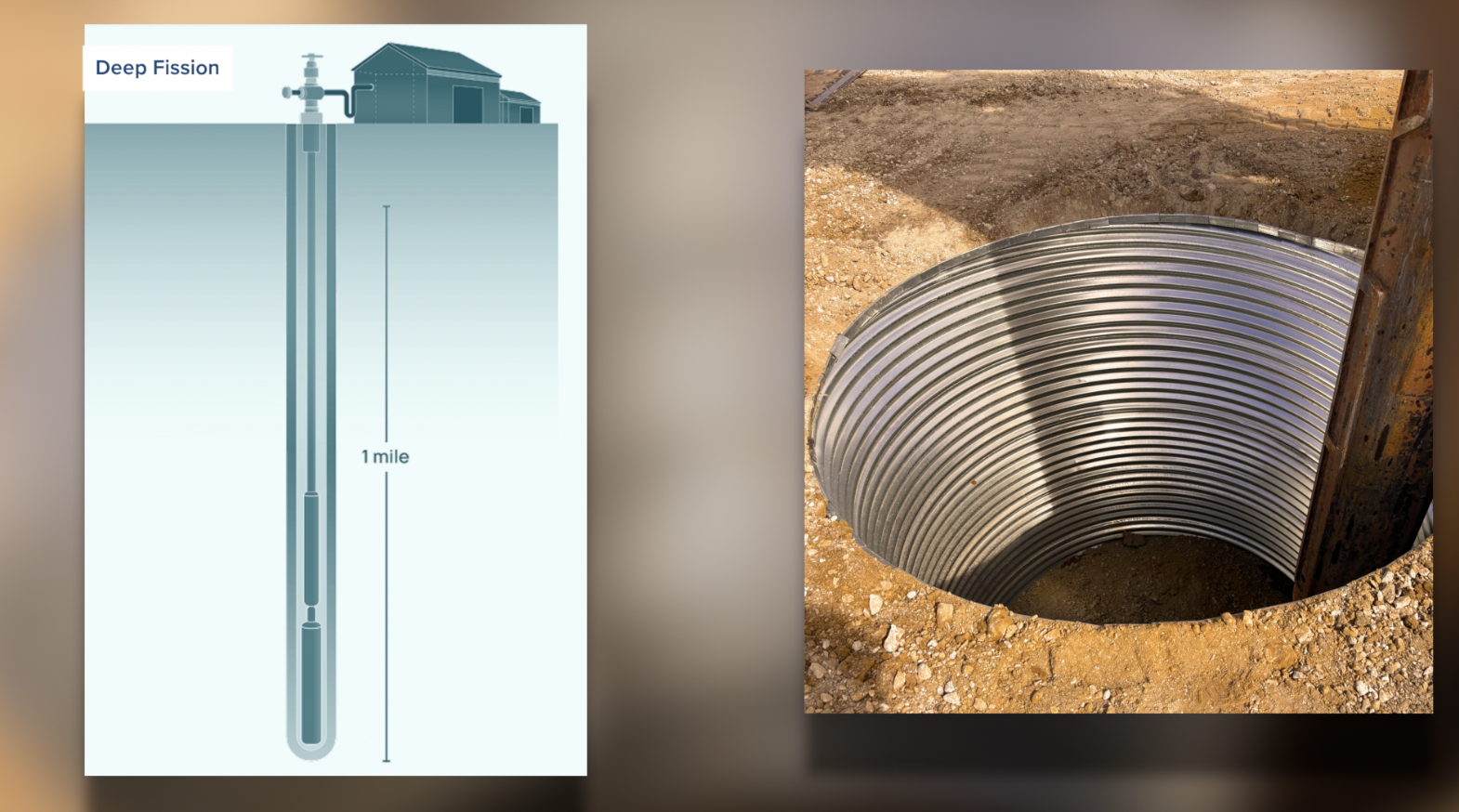 Deep Fission Kansas nuclear.png