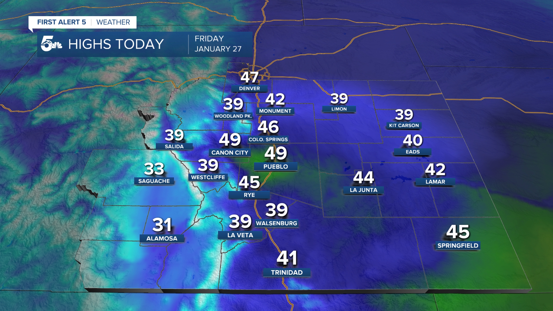 friday highs