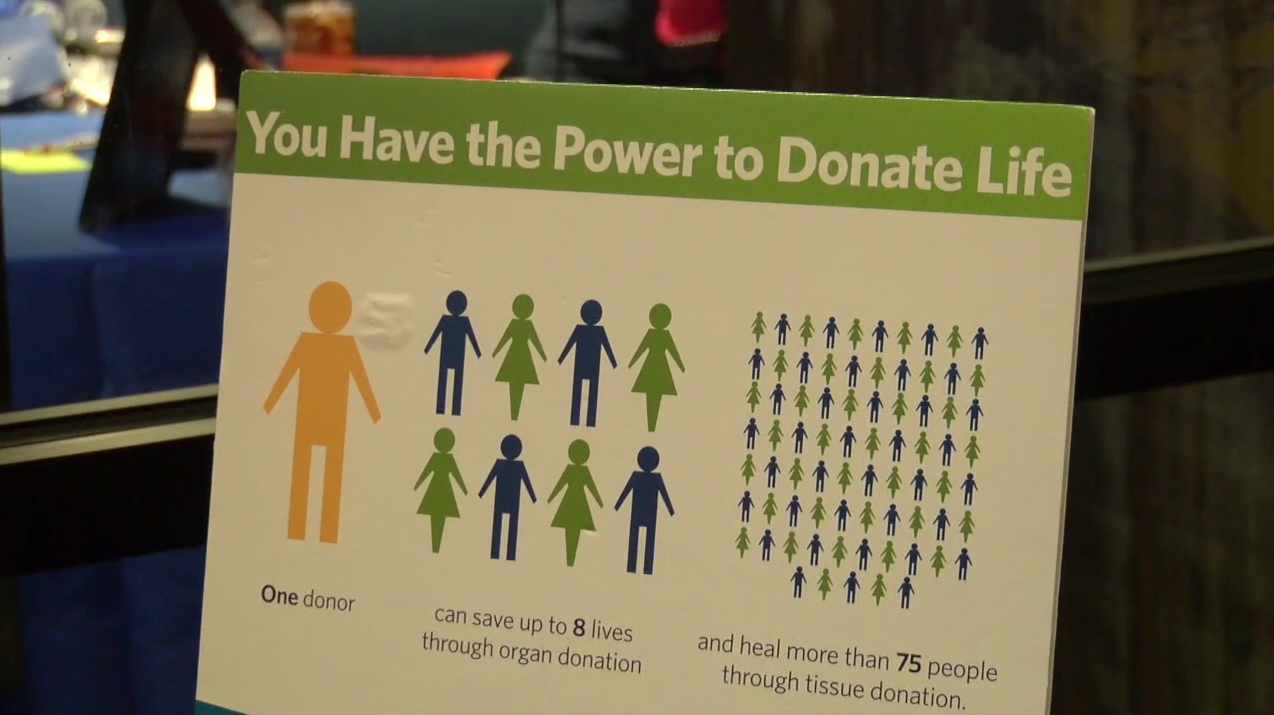 Donate Life California 