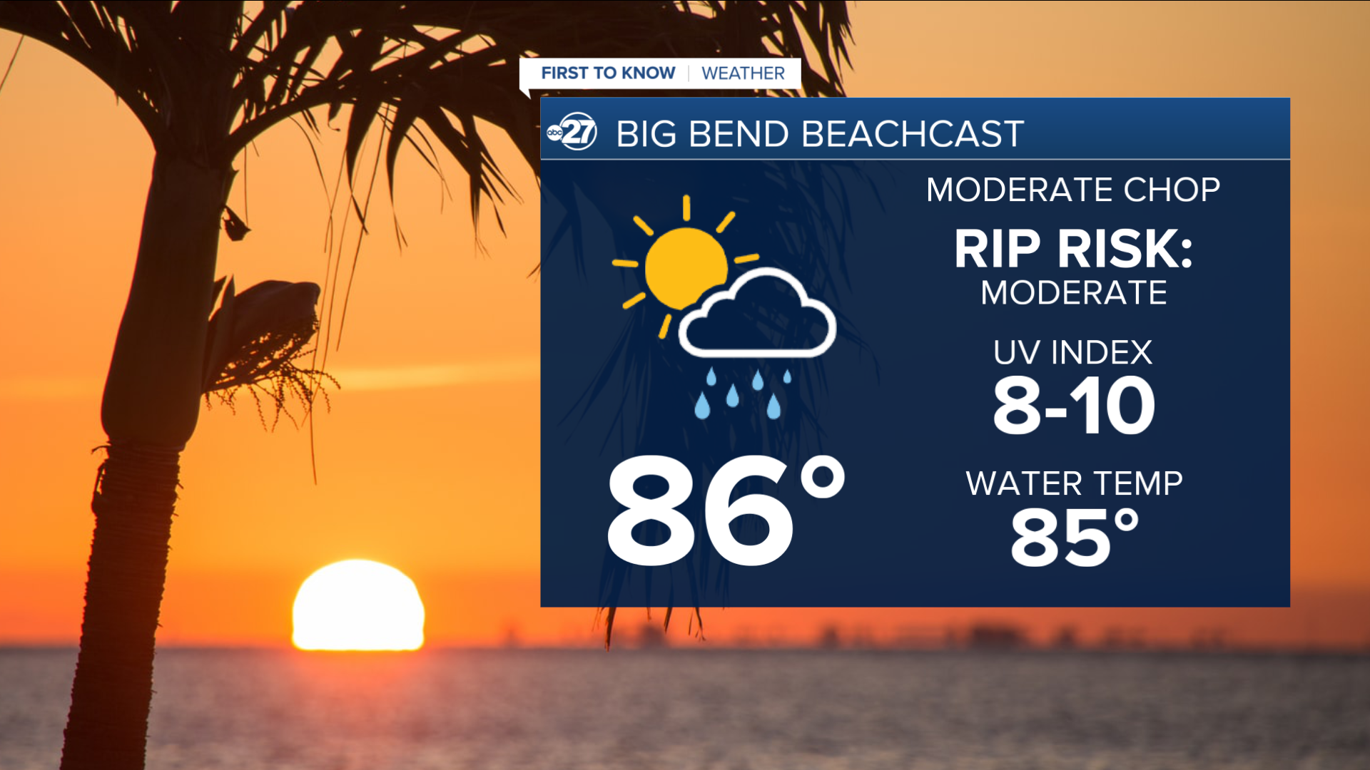 A few storms around for weekend beach-cast
