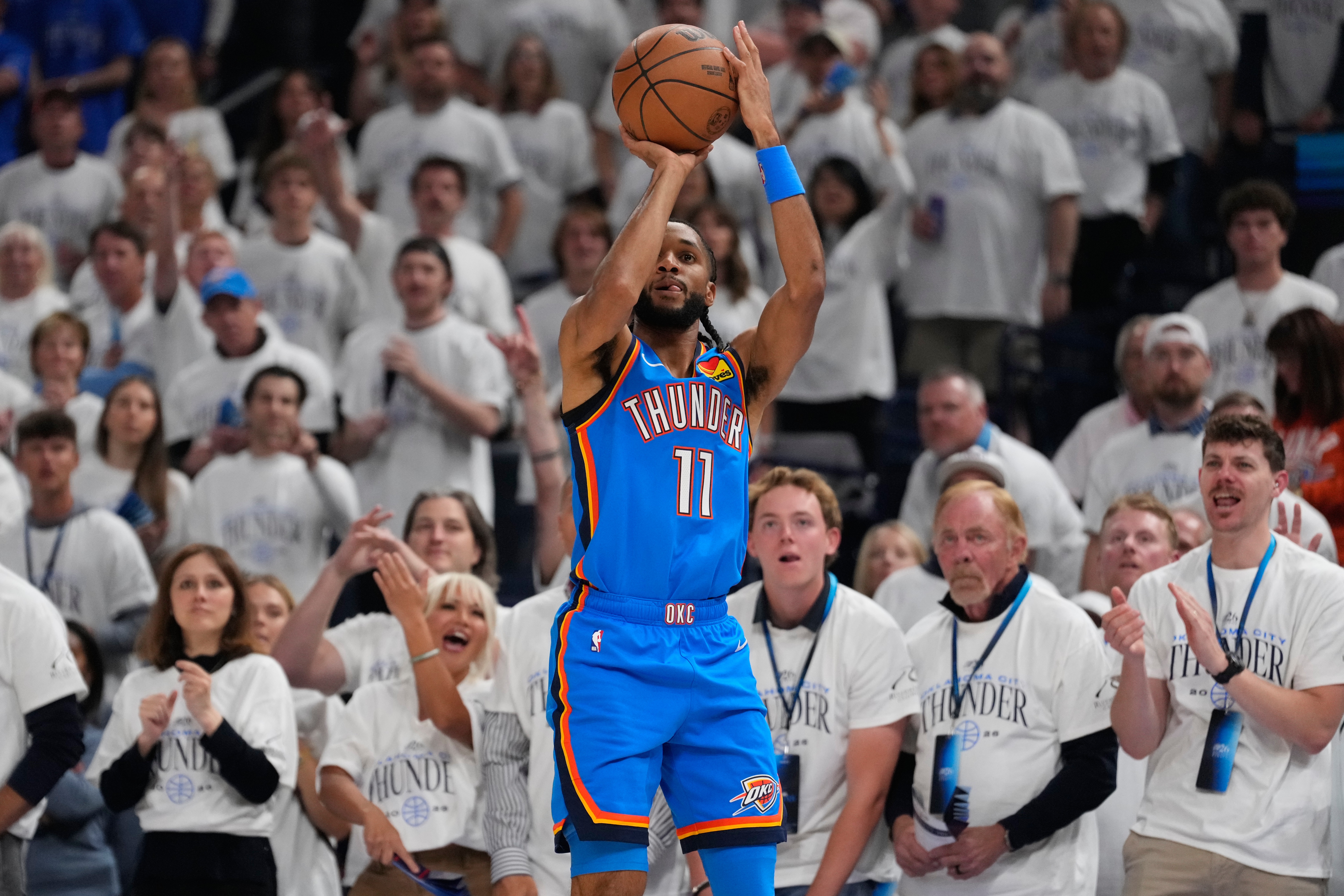 Spurs Thunder Basketball