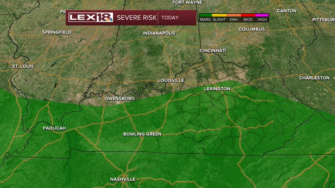 Marginal severe risk
