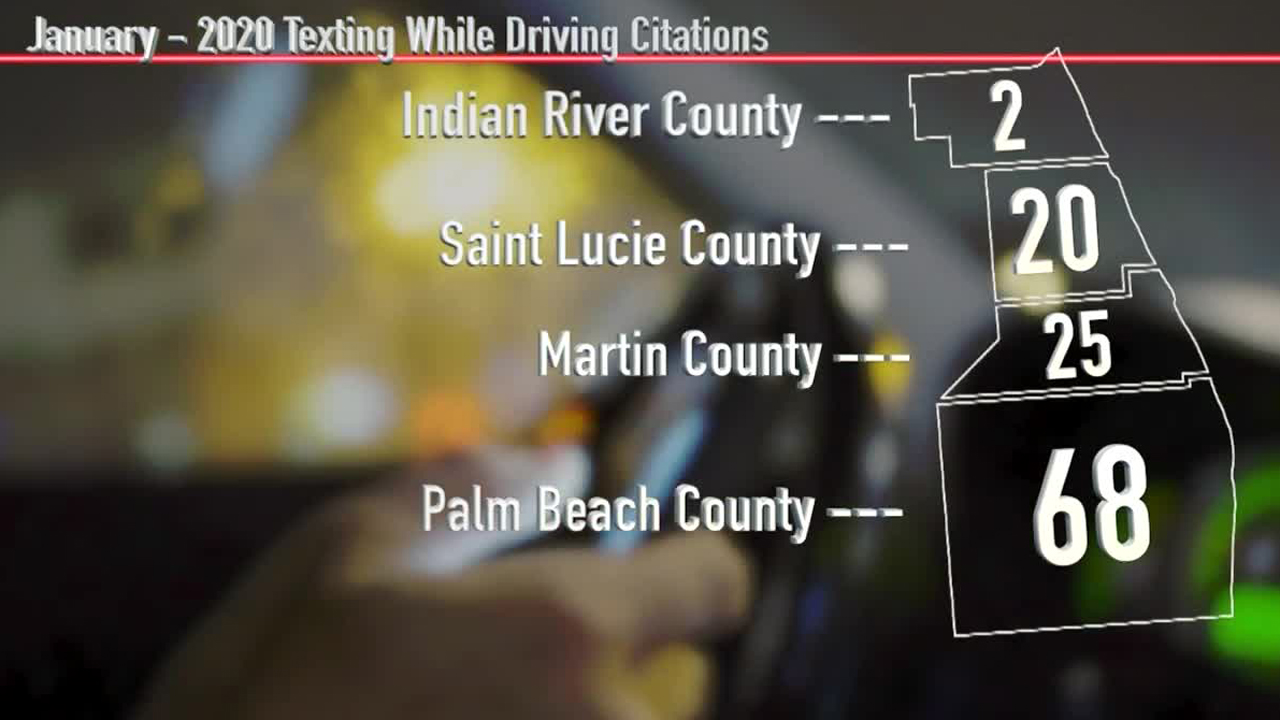 wptv-texting-while-driving-jan.2020.jpg