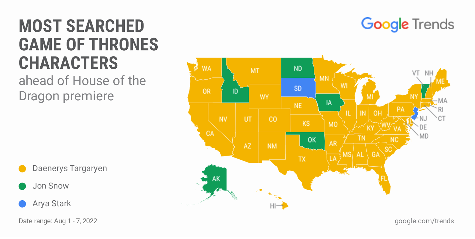 Colorado's most searched 