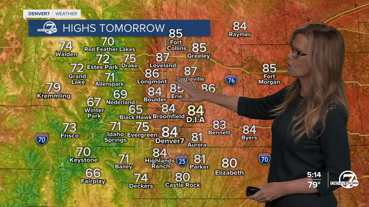 Highs on Monday