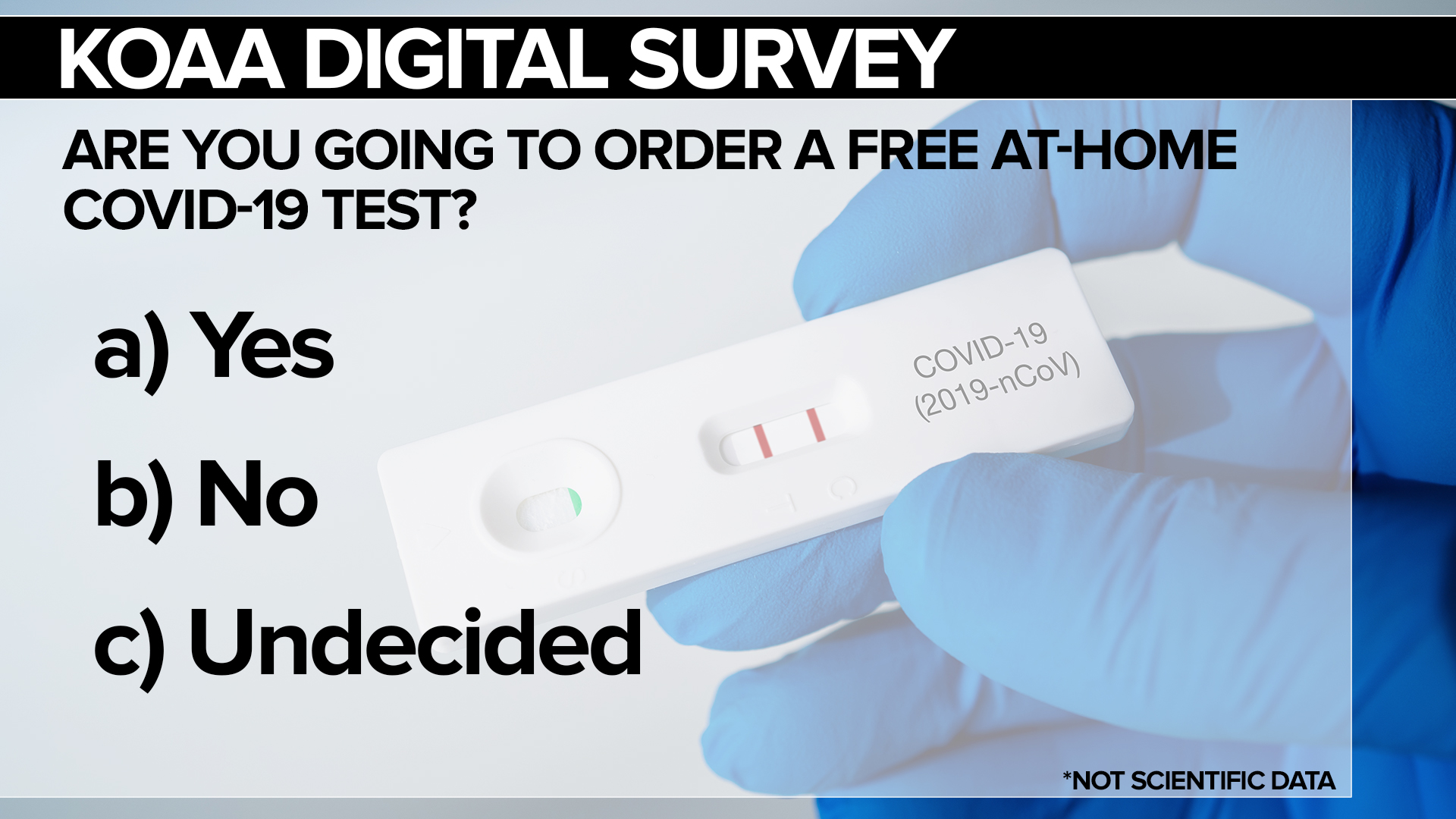KOAA Digital Survey- Jan. 18