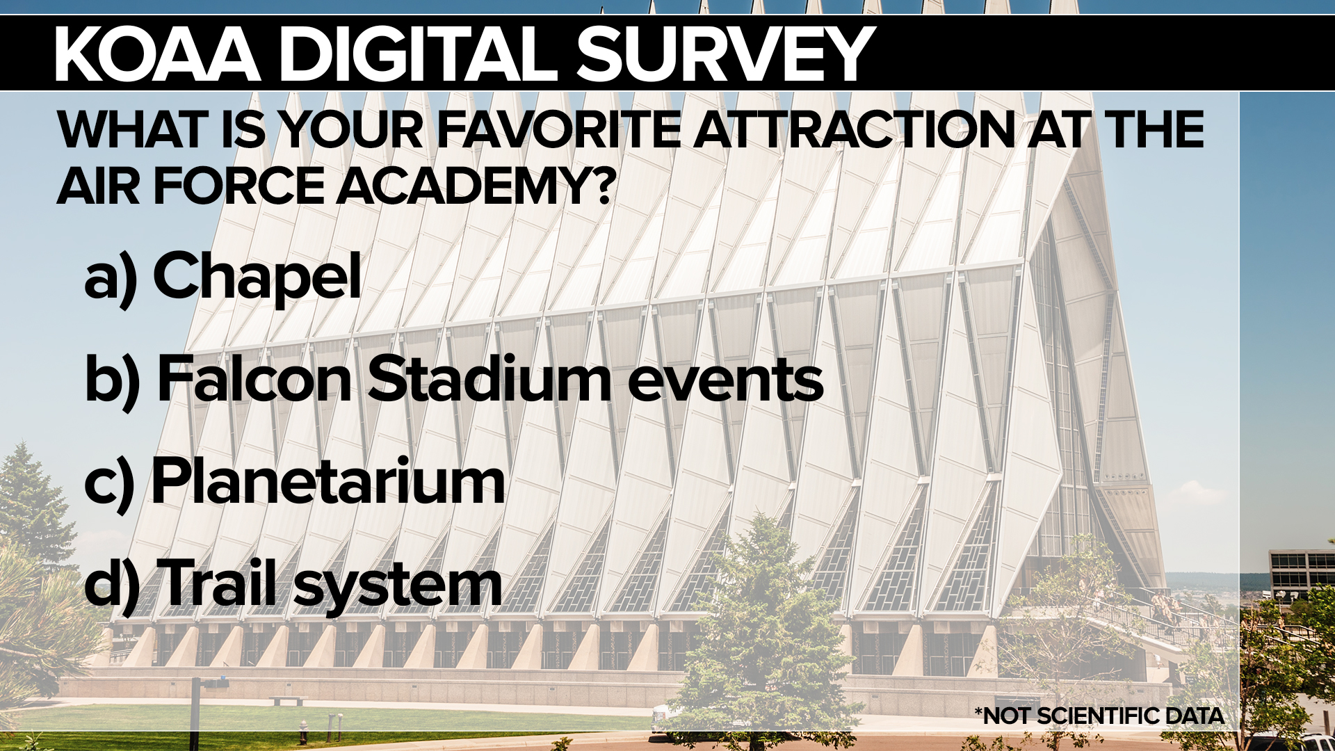 Air Force Academy Survey