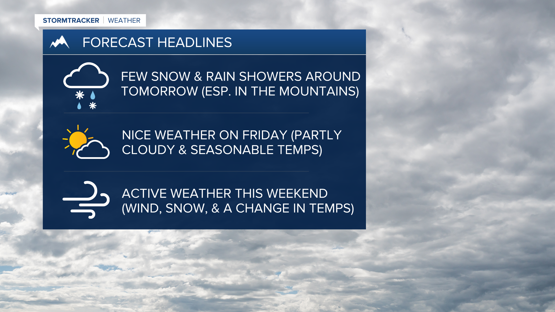 WX Headlines 1-18-2023