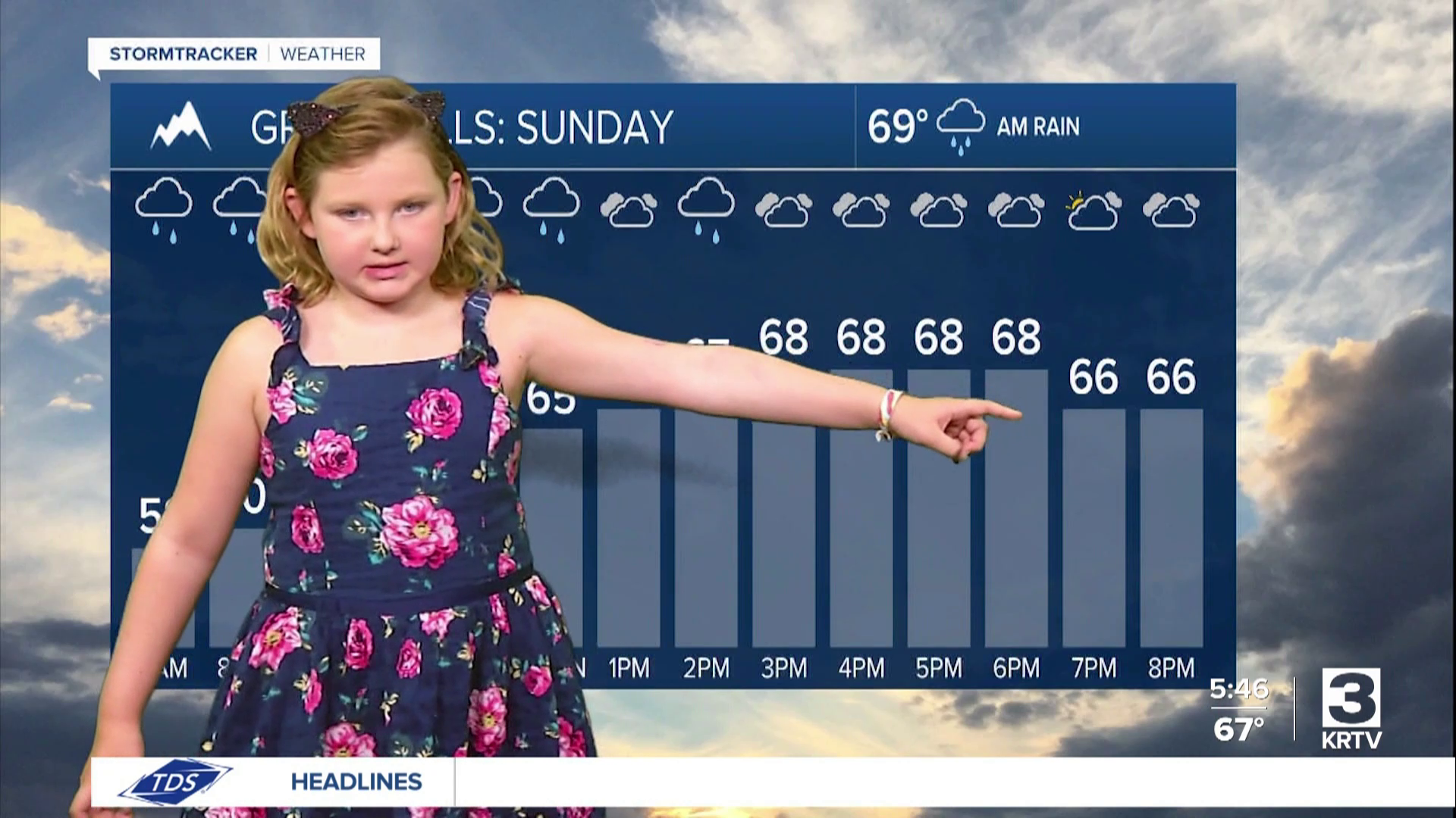Weather Rookie: Zoey (August 5, 2023)