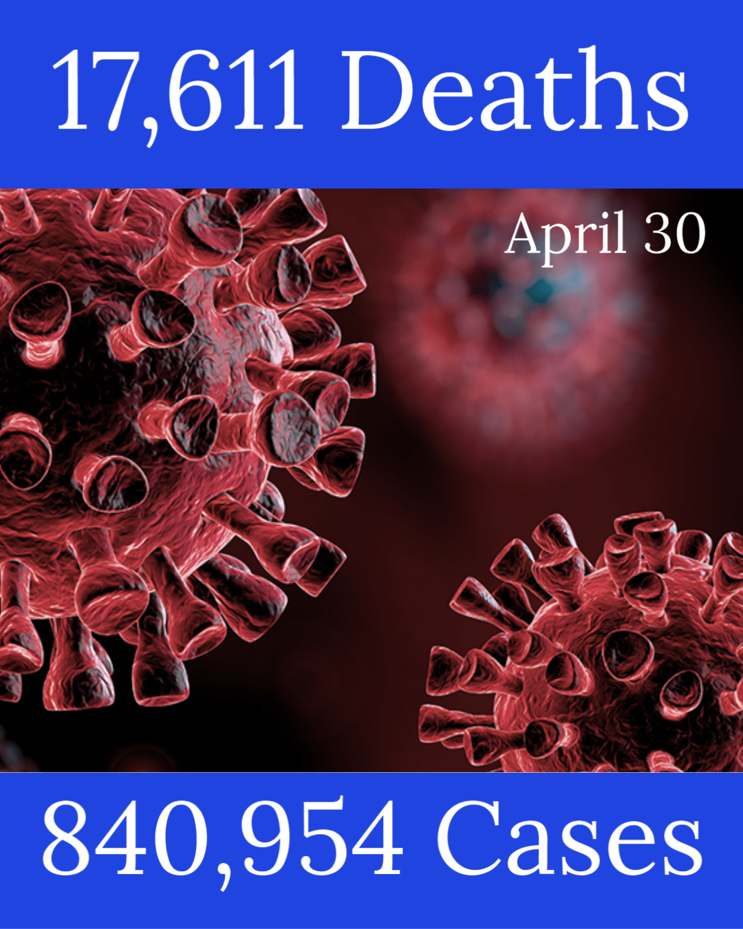Michigan Coronavirus Update