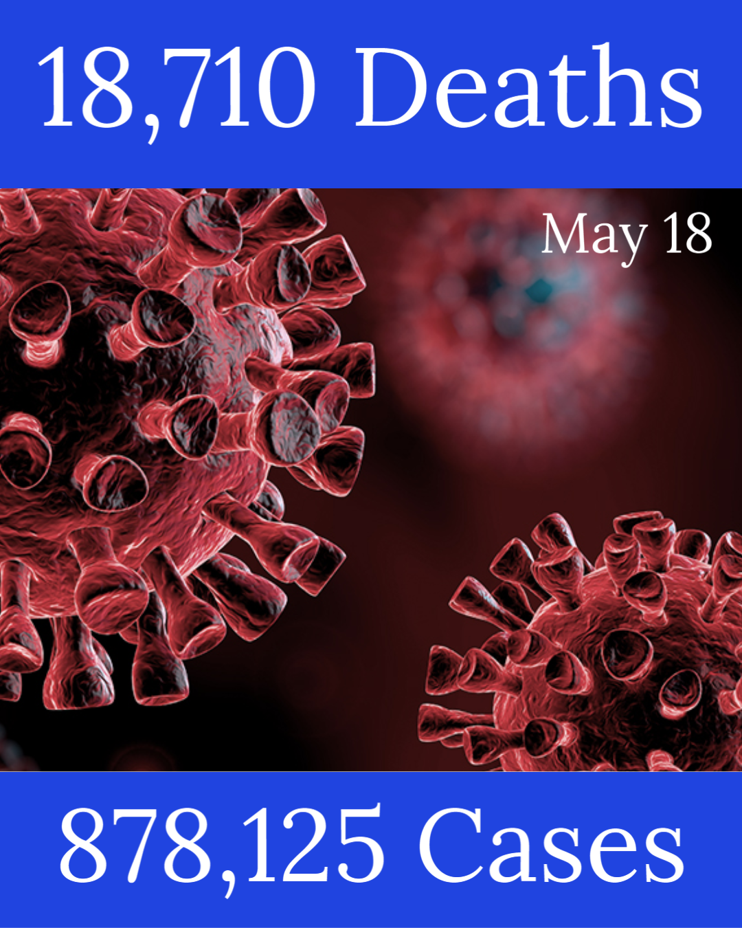 Michigan Coronavirus Update