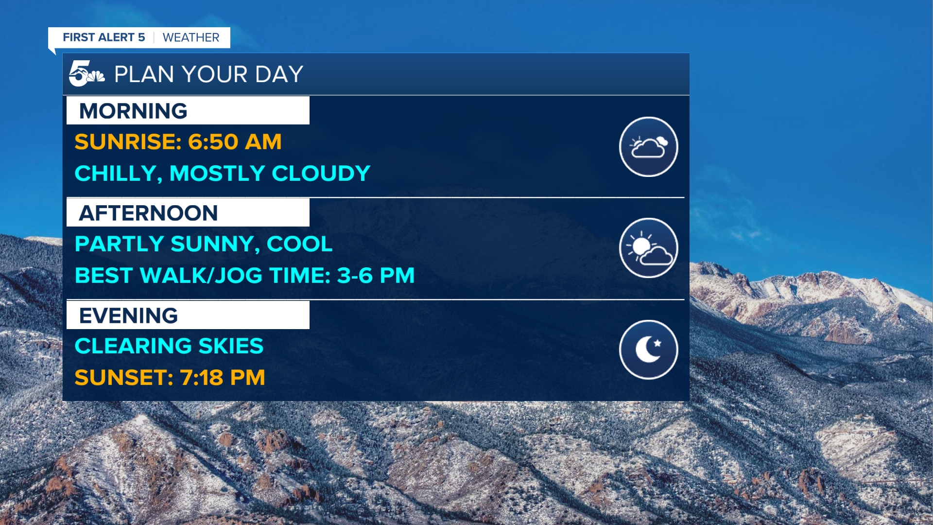 Clouds this morning, sun this afternoon in southern Colorado