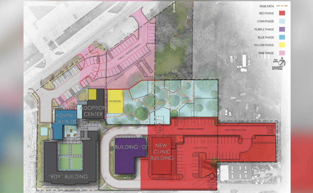 City expansion plans
