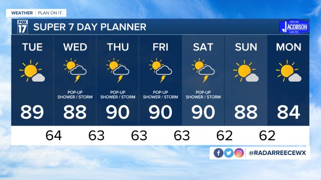 WXMI_7day.jpeg