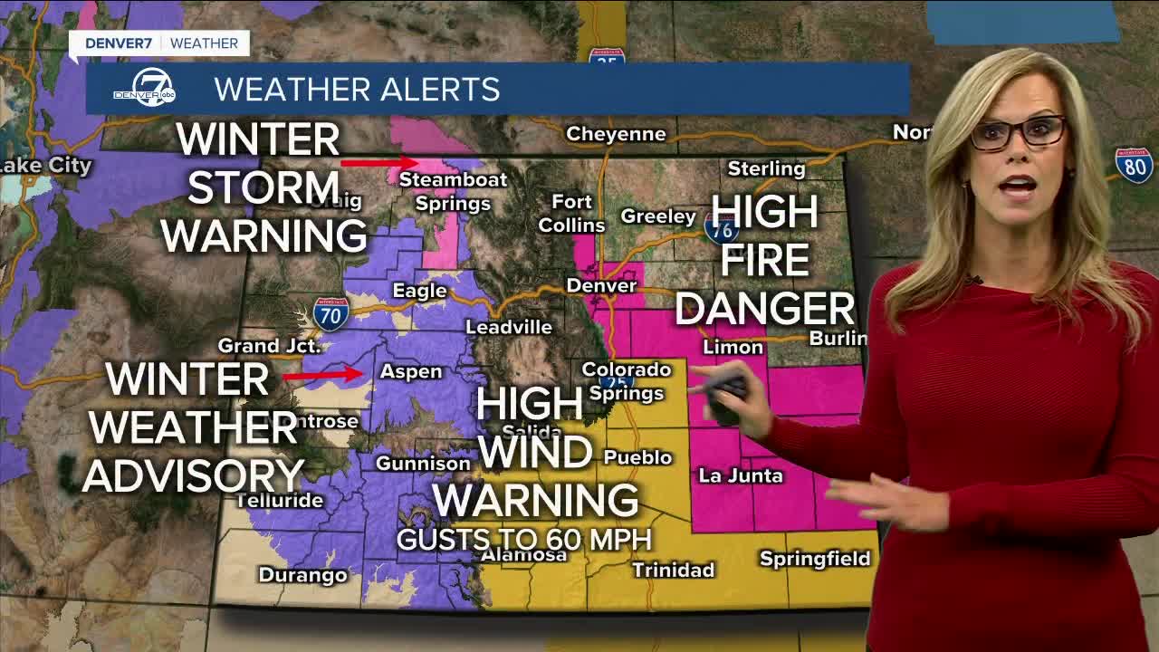 Weather Alerts