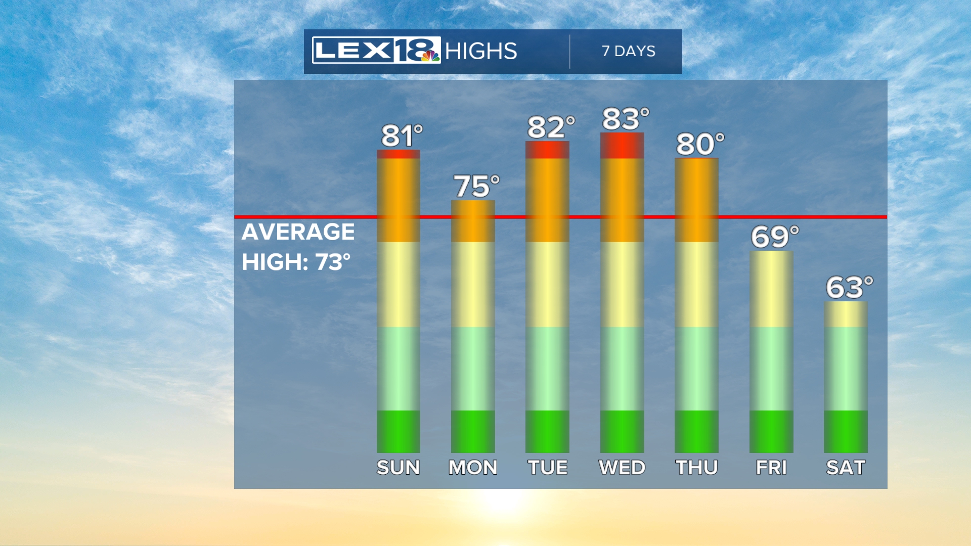 highs54.jfif