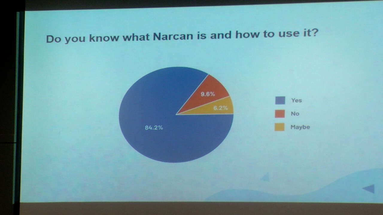 WESD7747_01 copy.jpg