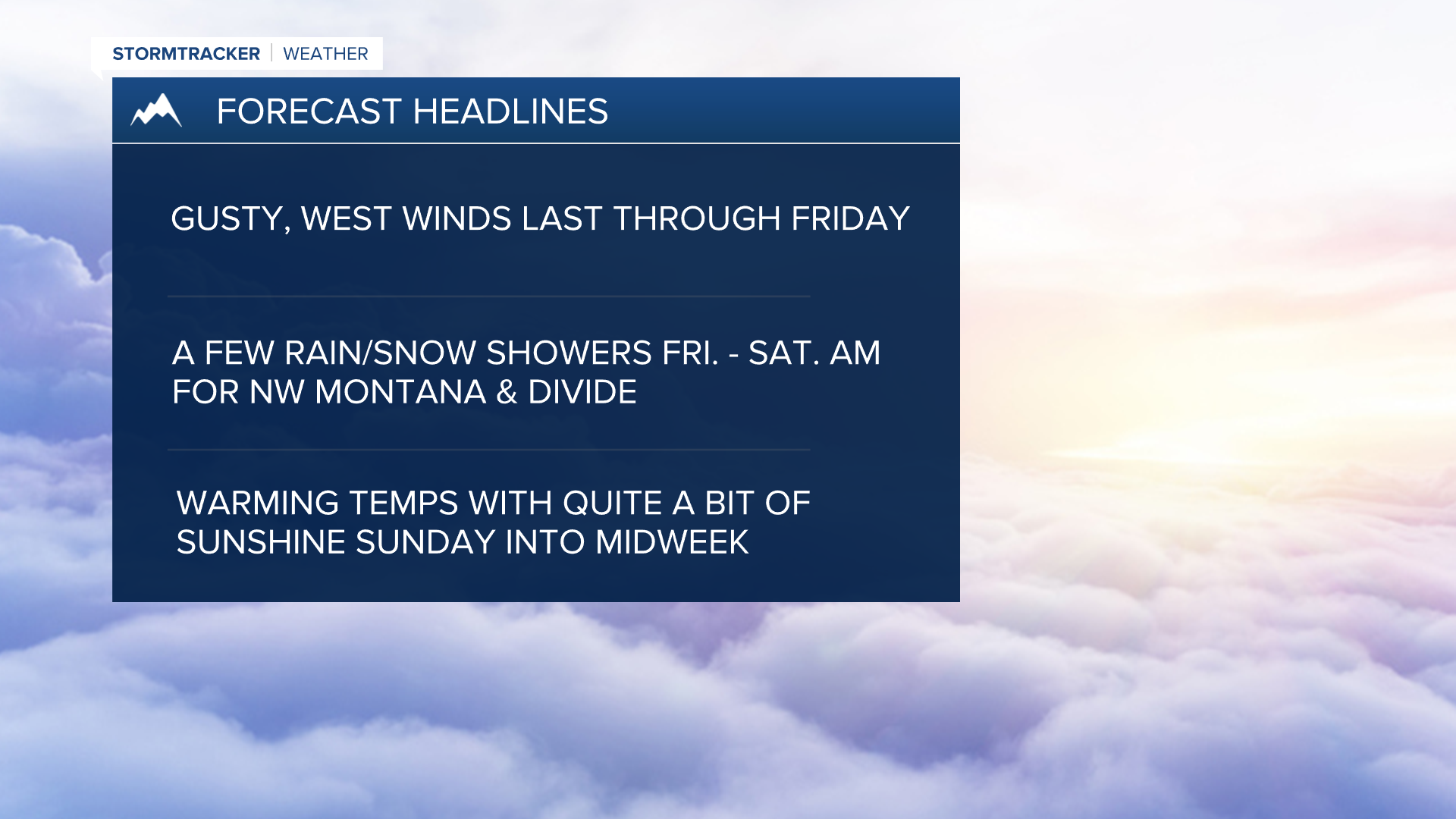 Wx Headlines