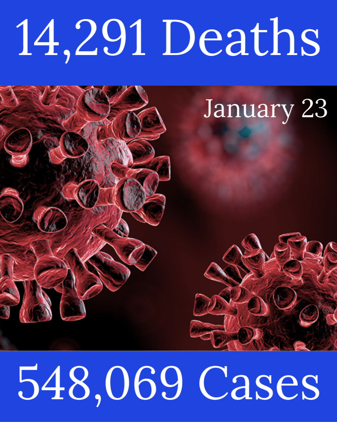 Michigan Coronavirus Update
