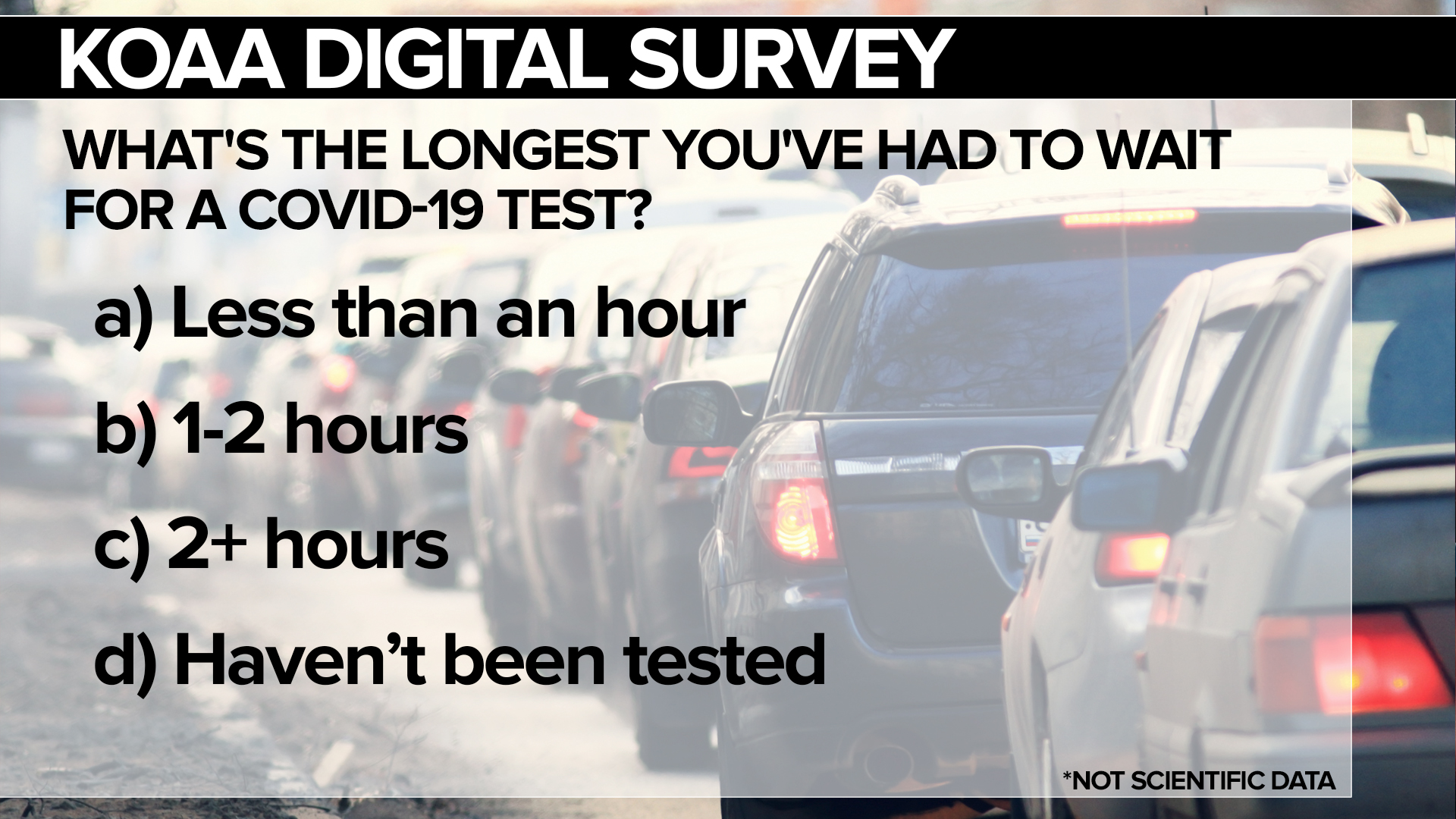 SURVEY Covid Test.jpg