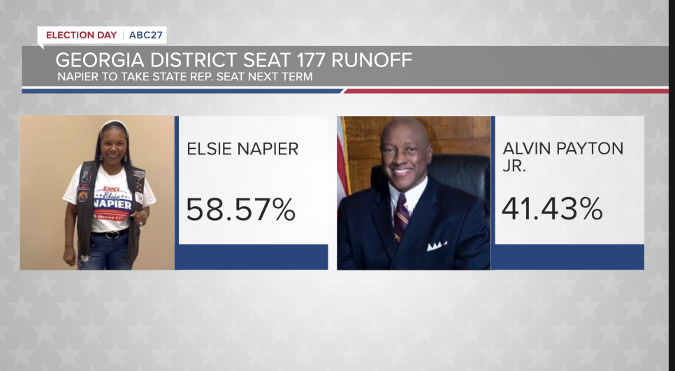 FINAL RUNOFF 1