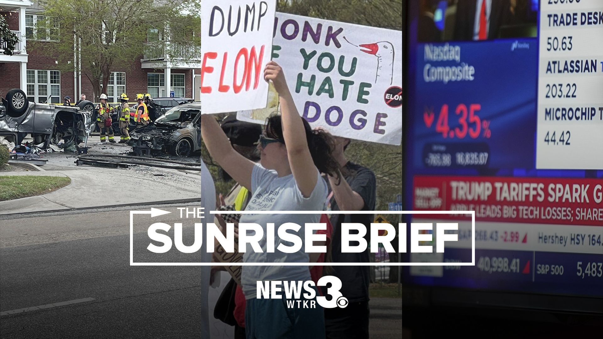 Sunrise Brief 4-7-25