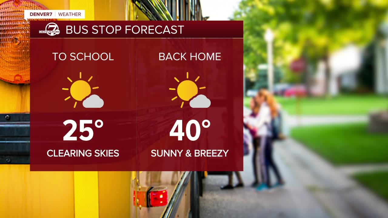 Feb. 4 2021 5:15am forecast