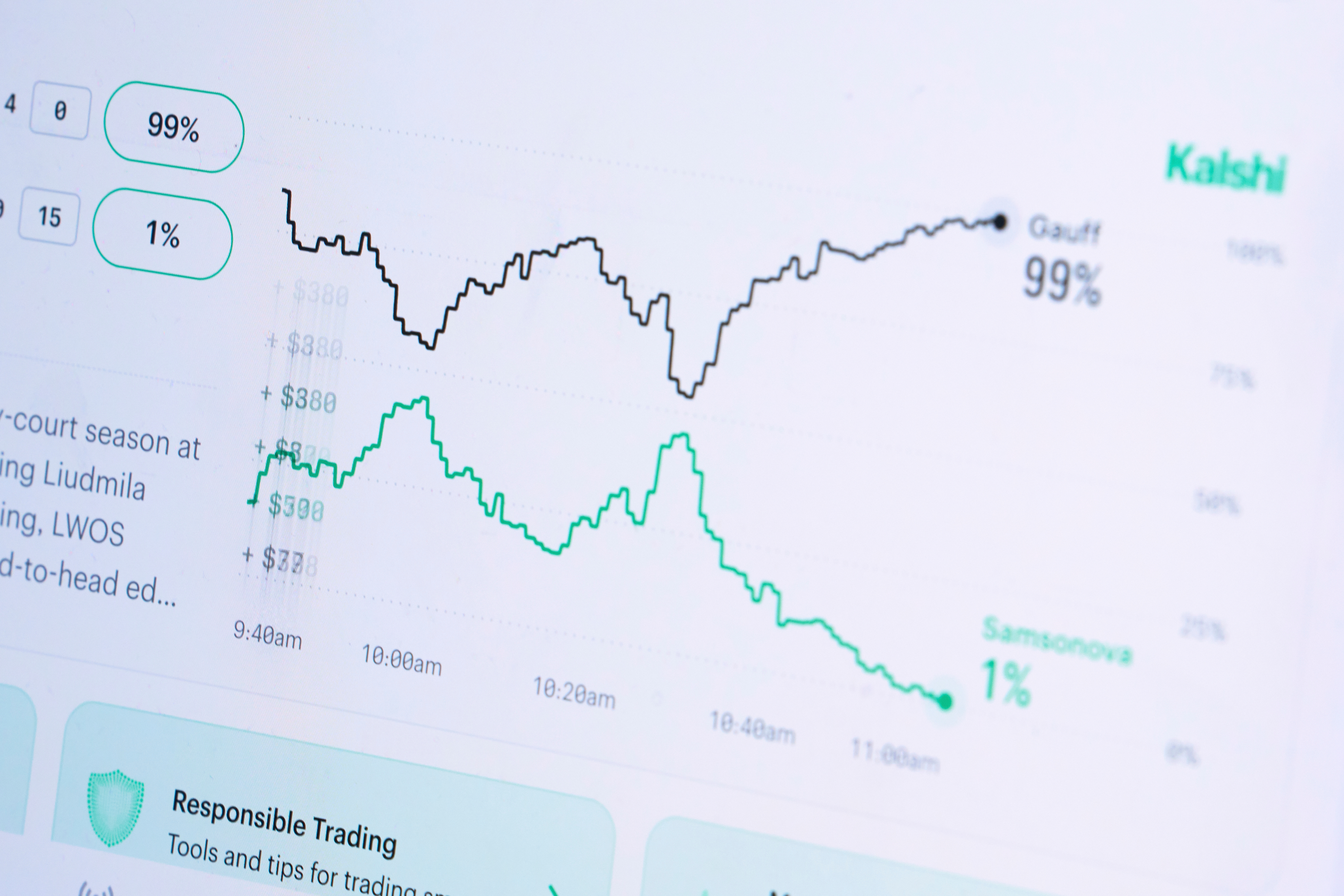 Prediction Markets Kalshi