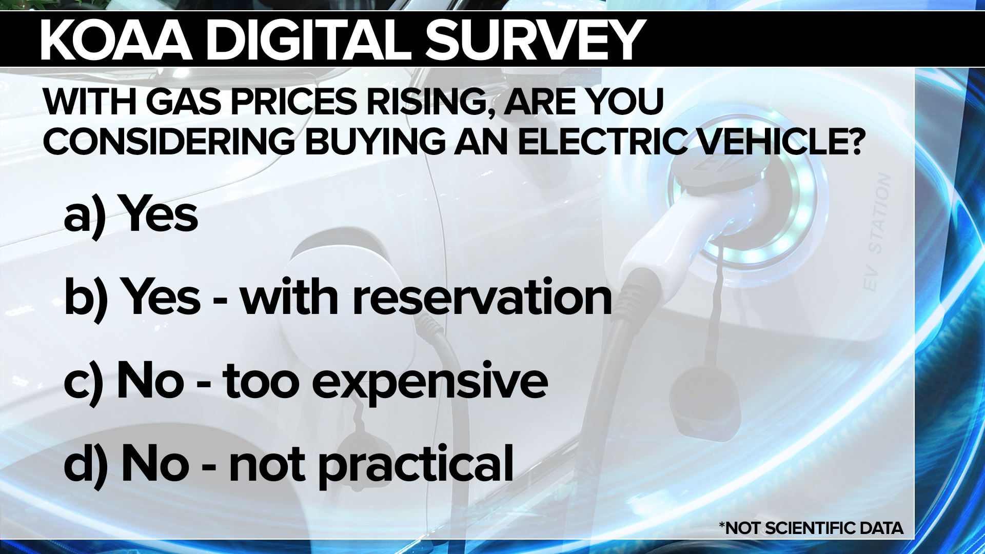SURVEY Electric Car.jpg