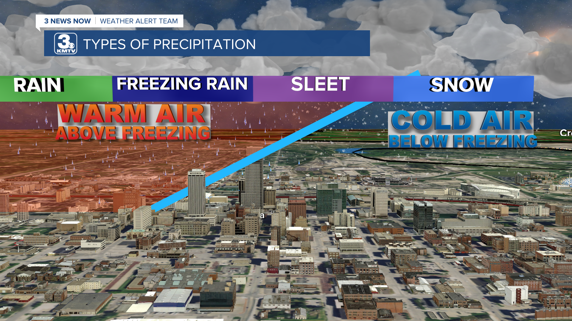 Precipitation Type.png