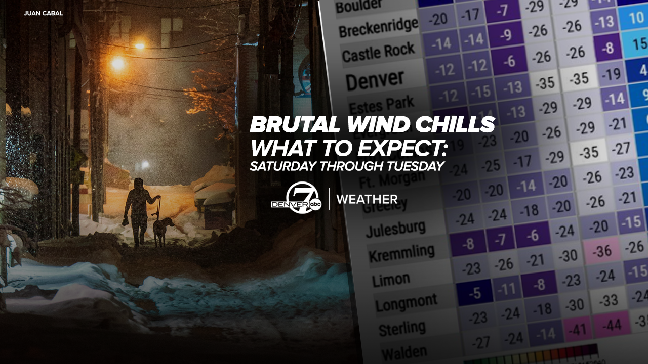 WIND CHILLS.png