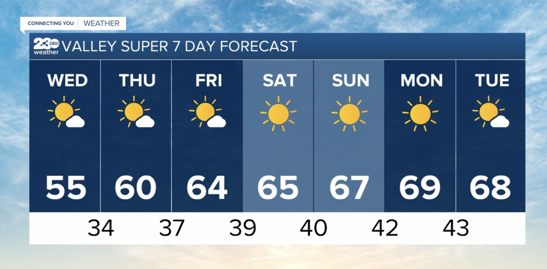 Screen Shot 2022-02-02 at 5.56.05 AM.png