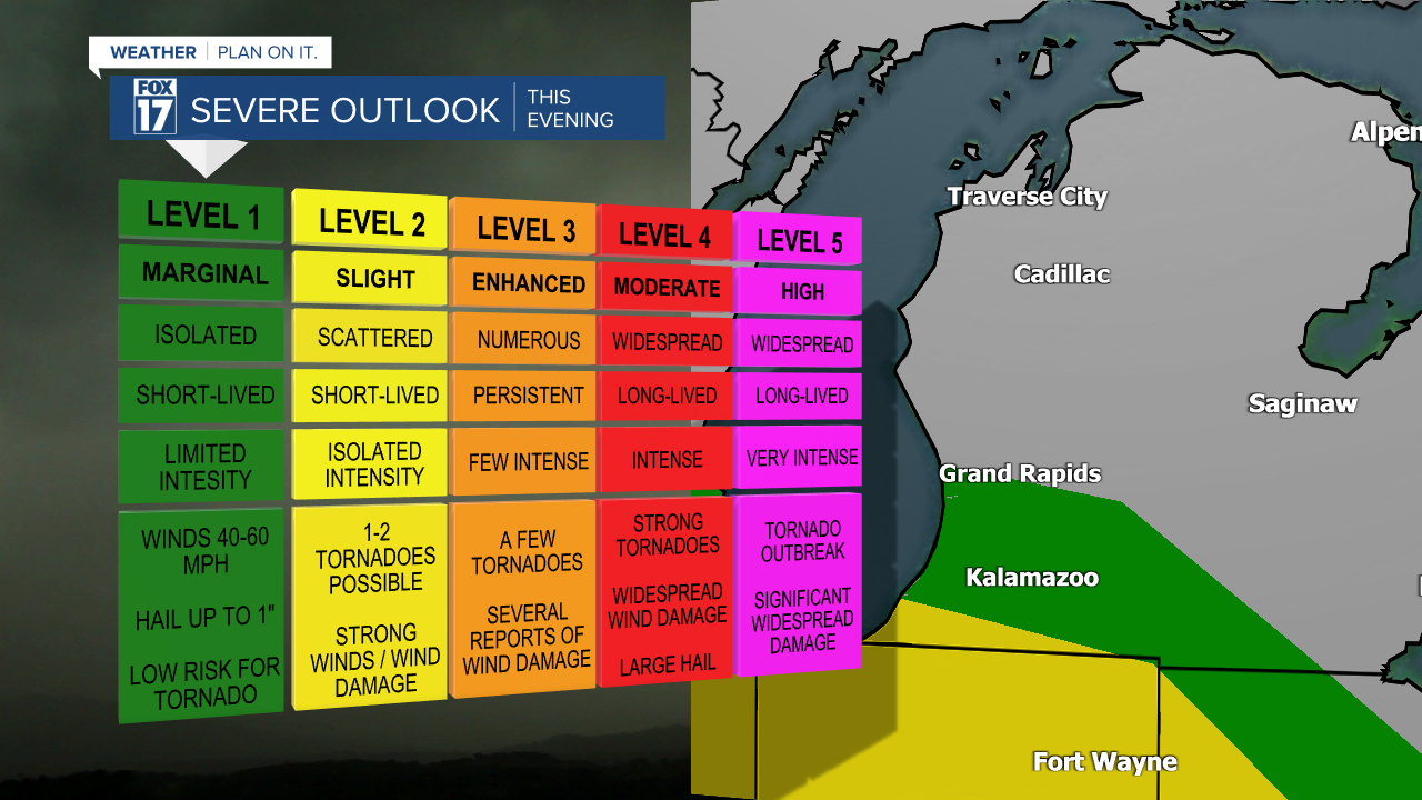 SEVERE WEATHER OUTLOOK.png
