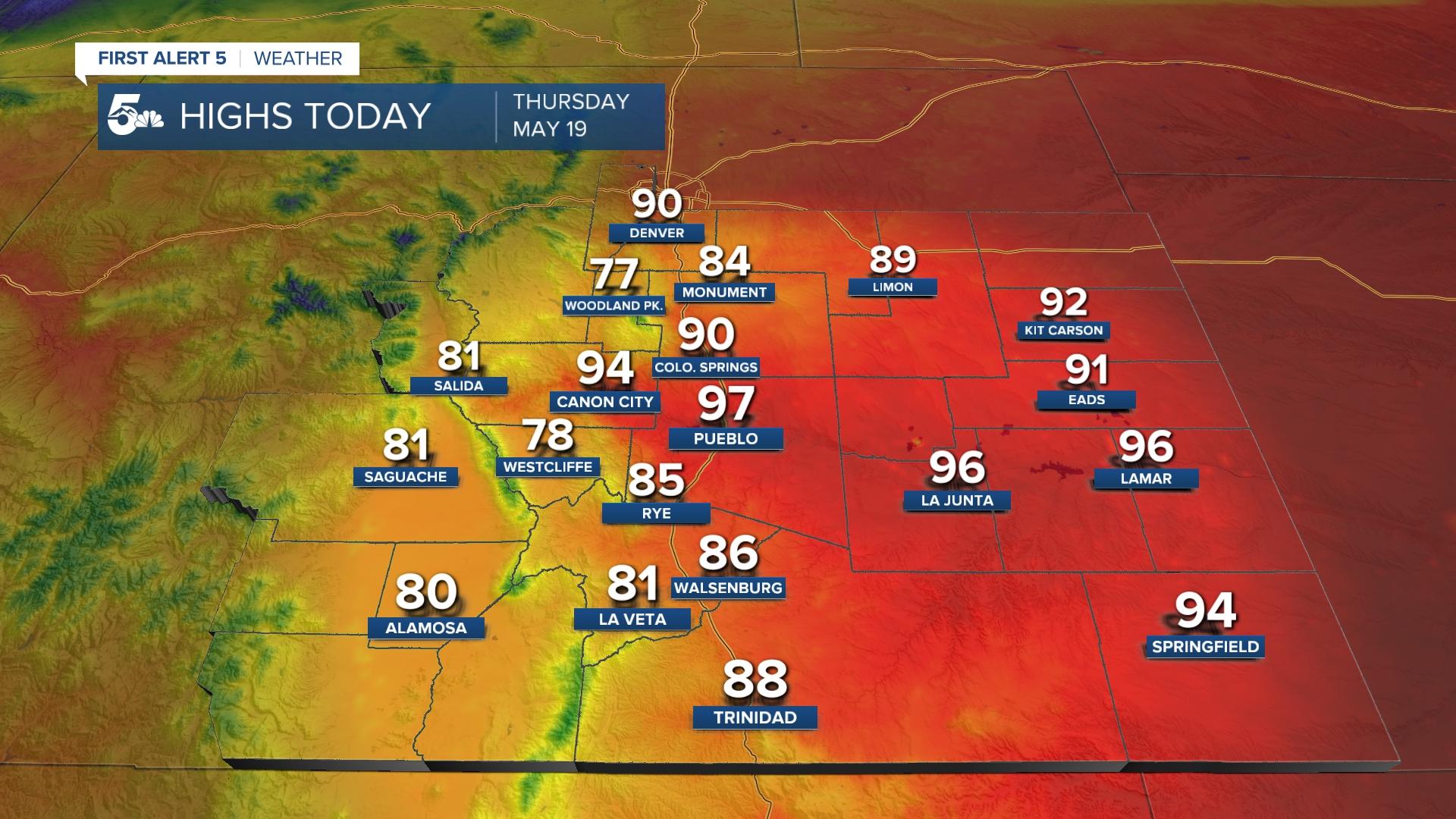 High Temperatures Today