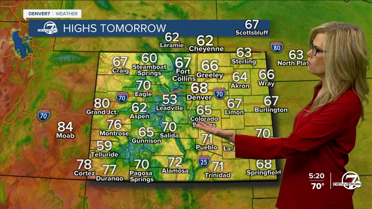 Highs on Sunday